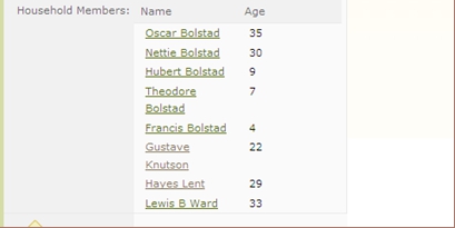  Image of 1916 Canada Census for Bolstad Family 2 